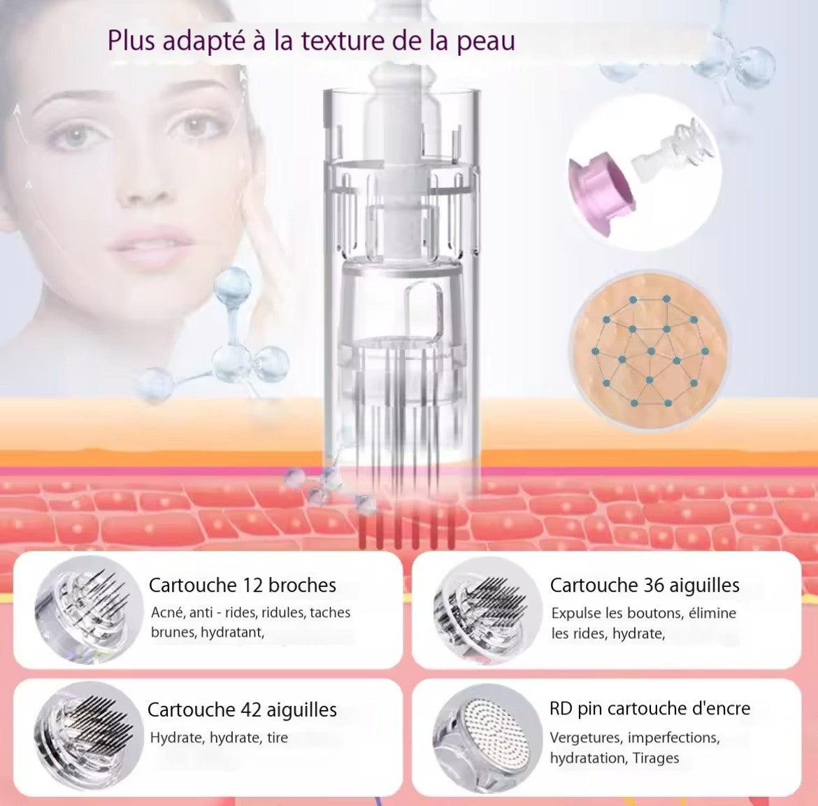 Stylo Skin Care