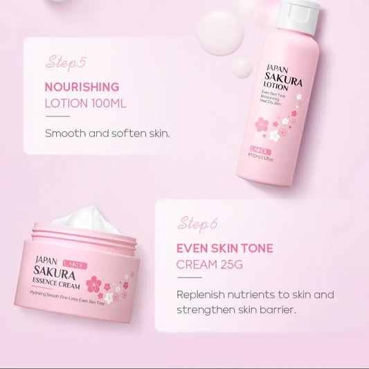 Coffret de soins Sakura